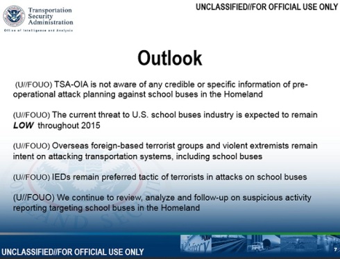 Πηγή: Transportation Security Administration (TSA)